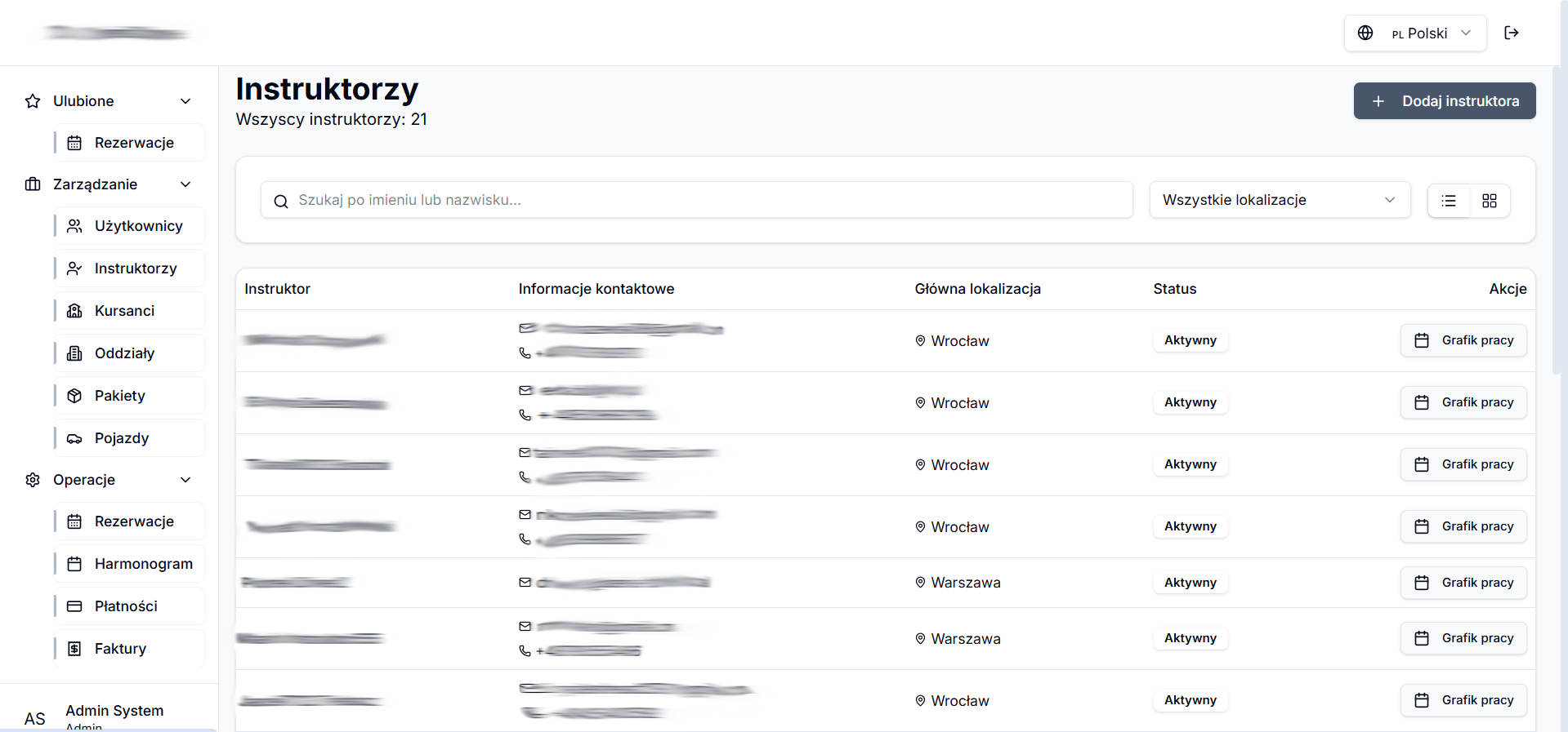 Interfejs zarządzania kursantami
