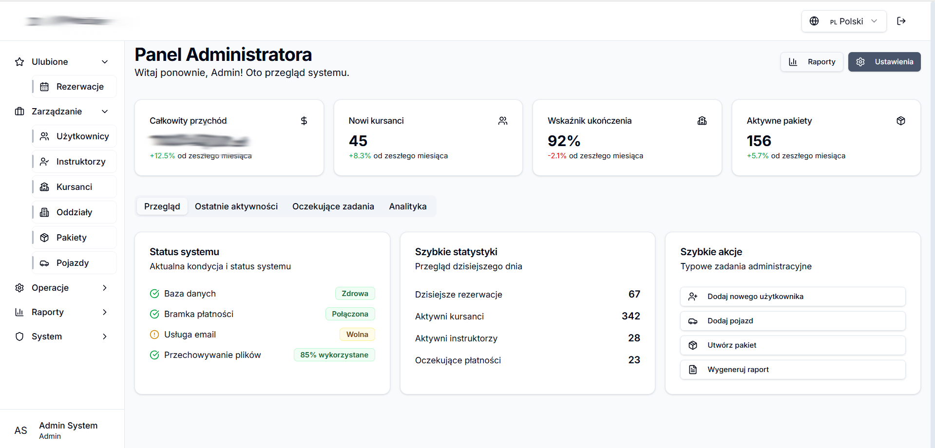 Panel administratora z analizyką i statystykami