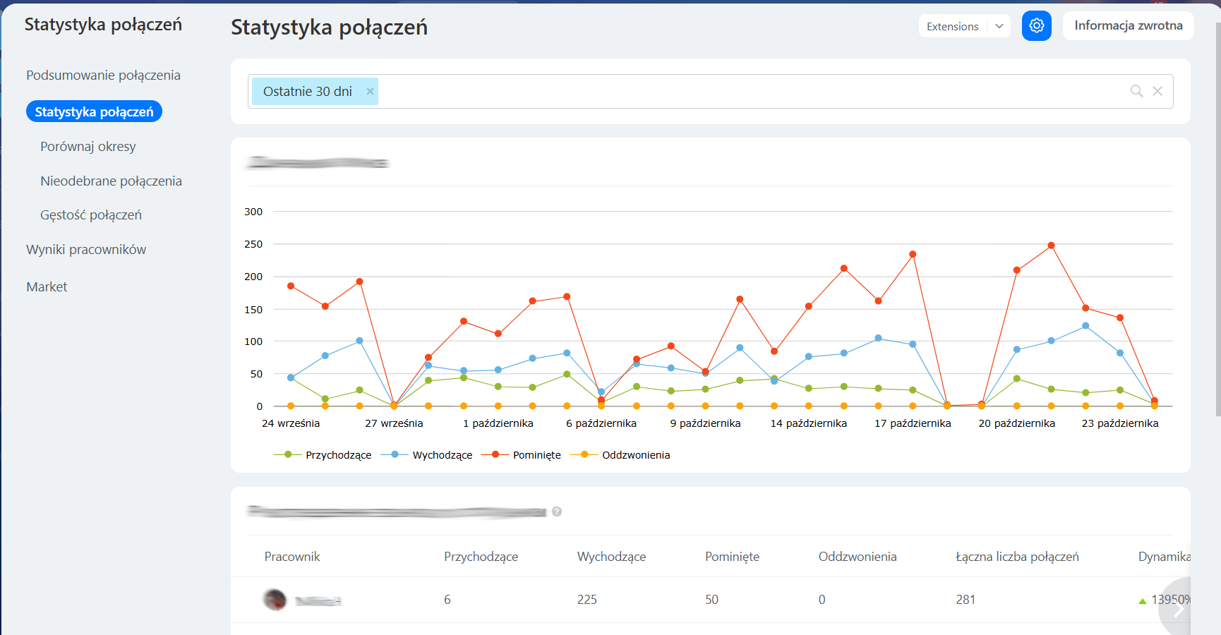 Analityka w czasie rzeczywistym