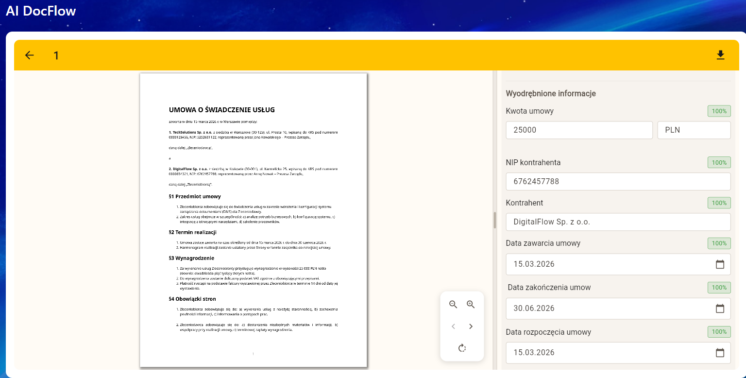Konfiguracja szablonu — protokół wykonanych prac